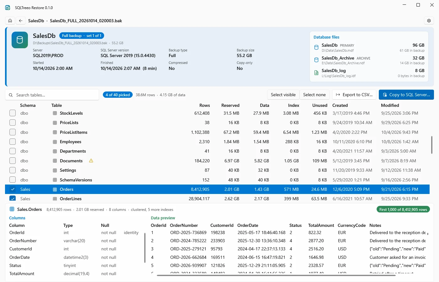SQLTreeo Restore with a full backup of a sample database open: its database files, a list of 40 tables with row counts and sizes, and the first rows of the selected table